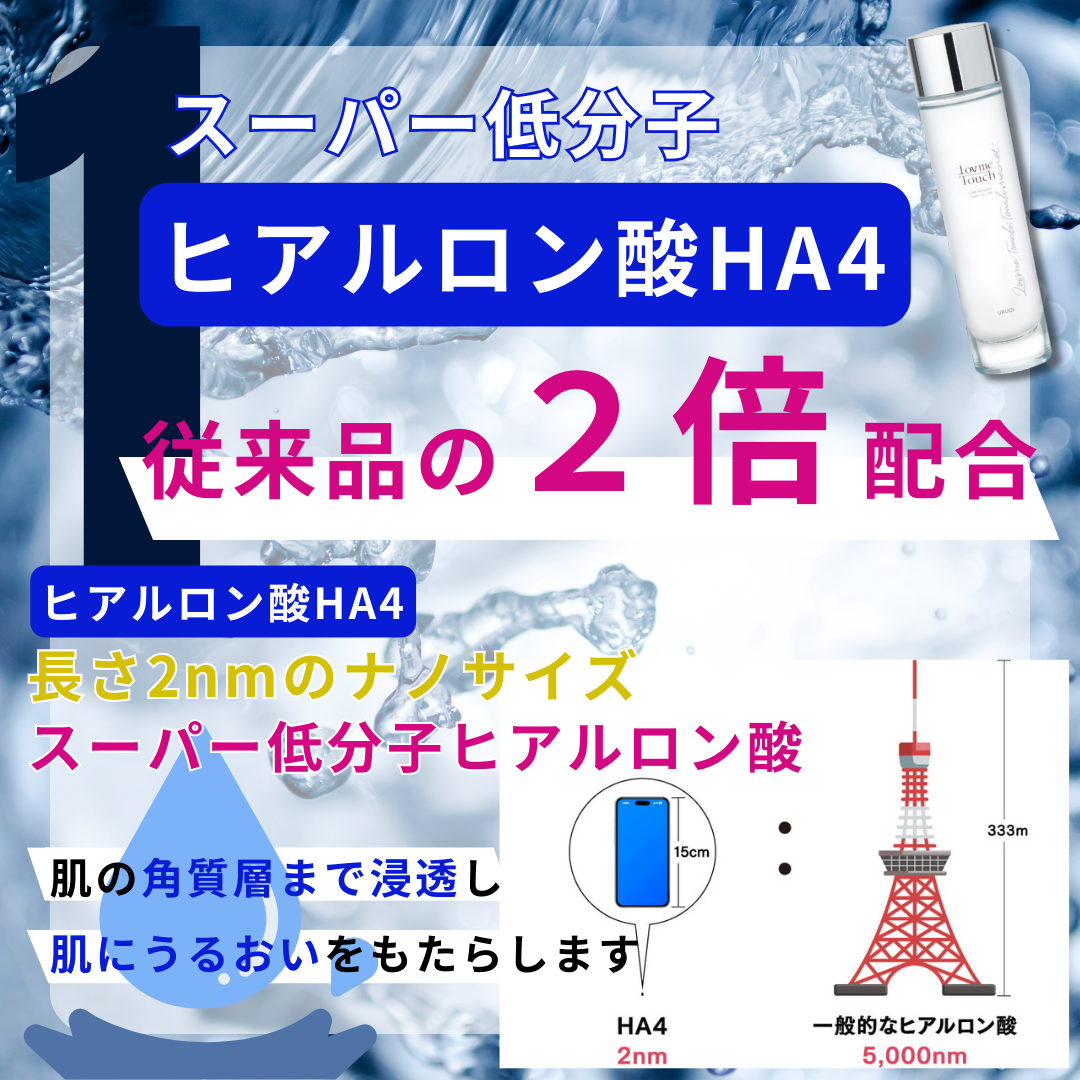 ヒアルロン酸HA4が従来品の2倍配合された化粧水