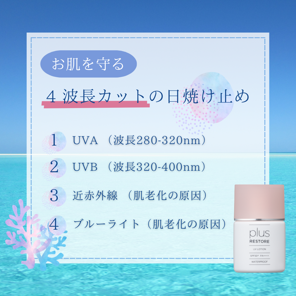 acco　リストアUVローション2本 & エムディアピールケア2本 acco リストアUVローション2本 & エムディアピールケア2本