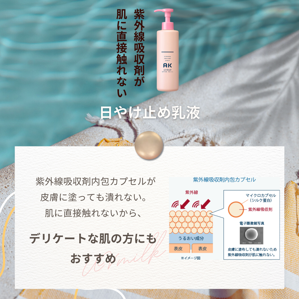 AK UVミルク（日やけ止め用乳液） – sakuraclinic-online