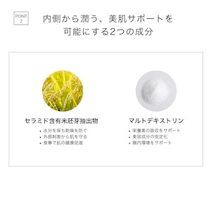 セラミドミックス