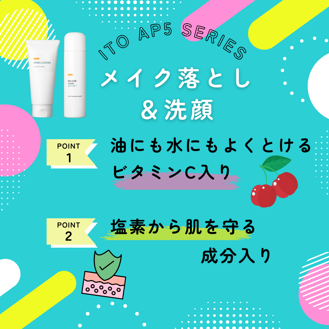 メイク落とし＆洗顔：油にも水にもよくとけるビタミンC入り、塩素から肌を守る成分入り