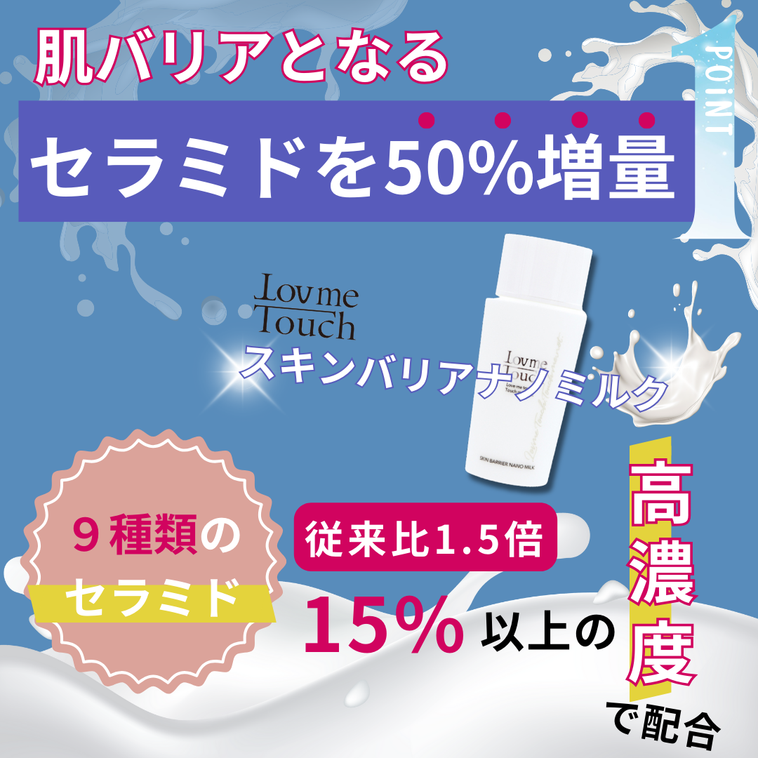 スキンバリアナノミルクはセラミドを50％増量。9種類のセラミド入りです。