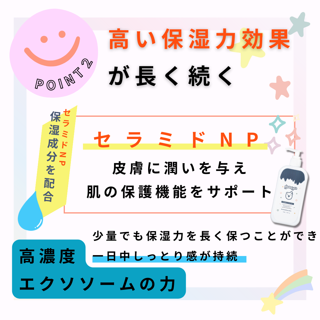 セラミドNPは高い保湿力効果があり高濃度エクソソームがより持続してくれます