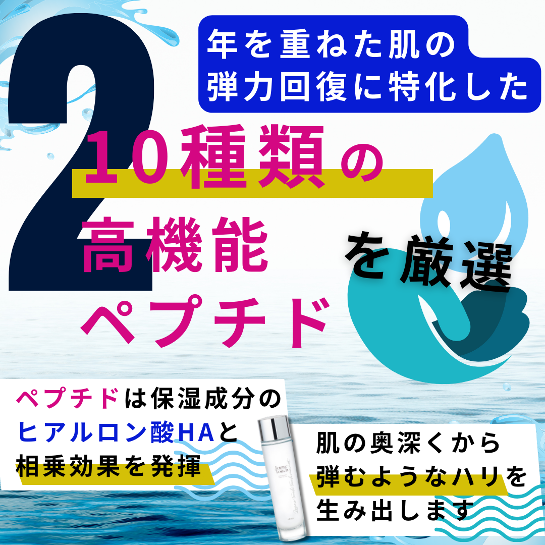 10種類の高機能ペプチドを厳選した化粧水