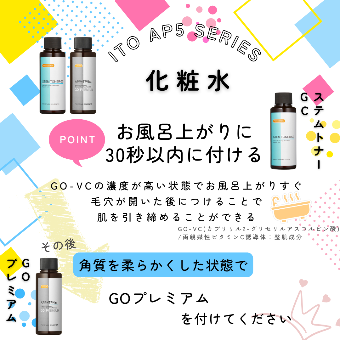 お風呂上がりすぐにステムトナーを付けて角質を柔らかくした状態でGOプレミアムを付ける