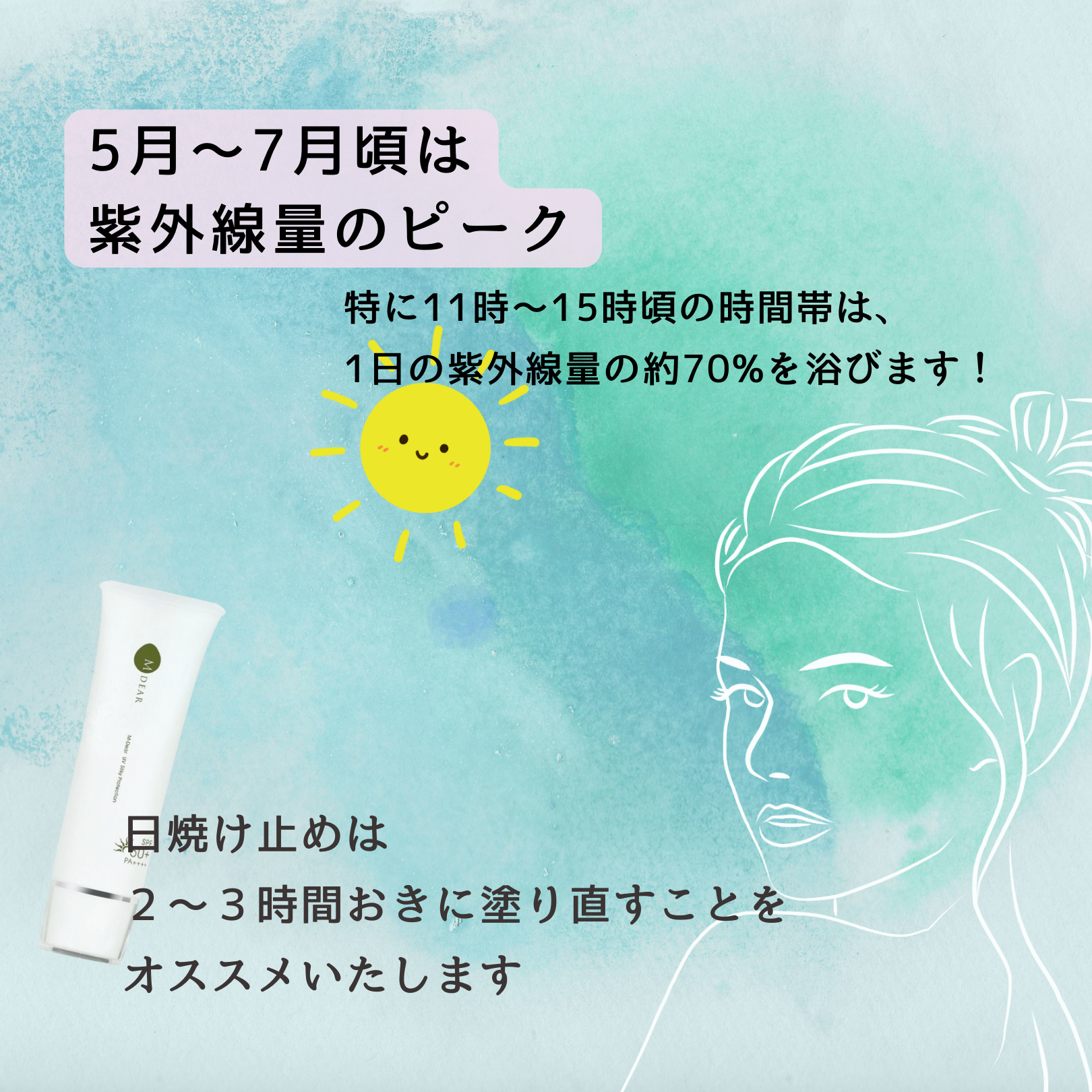 エムディア UVシルキープロテクション (SPF50+ PA++++)