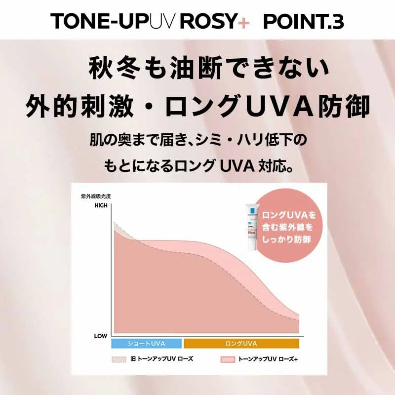 ラロッシュポゼ UVイデア XL プロテクショントーンアップローズ+ 50mL